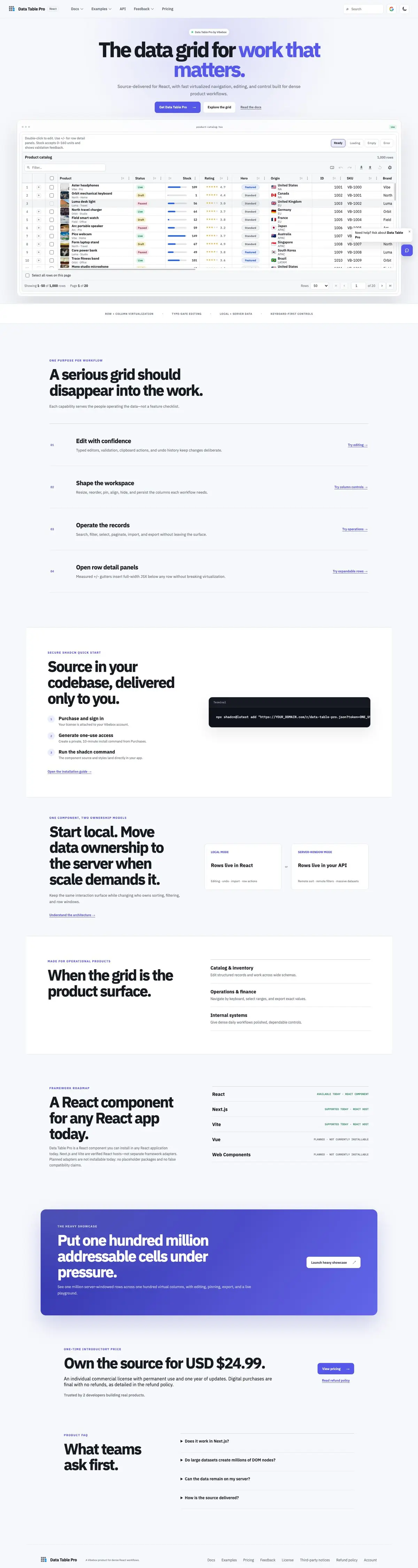 Data Table Pro website, full page